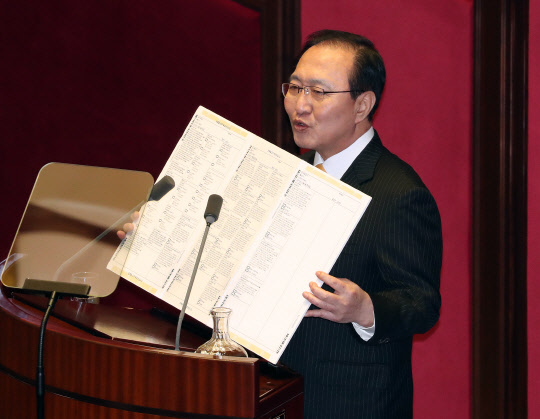 비교섭단체 대표 연설하는 노회찬 정의당 노회찬 원내대표가 6일 오후 국회 본회의장에서 비교섭단체 대표 연설을 하고 있다. 2018.2.6
